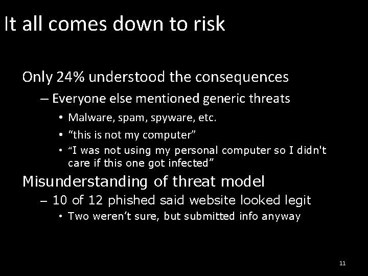 It all comes down to risk Only 24% understood the consequences – Everyone else