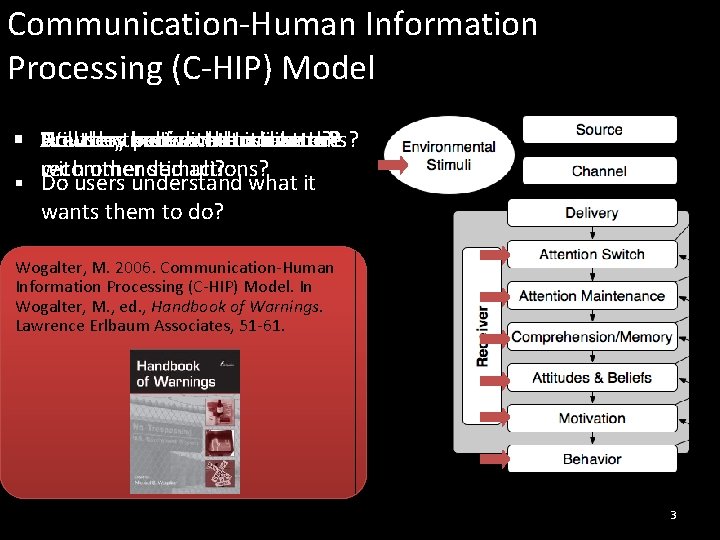 Communication-Human Information Processing (C-HIP) Model know what it take means? Will Do Are users