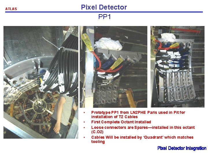 ATLAS Pixel Detector PP 1 • • Prototype PP 1 from LN 2 PHE