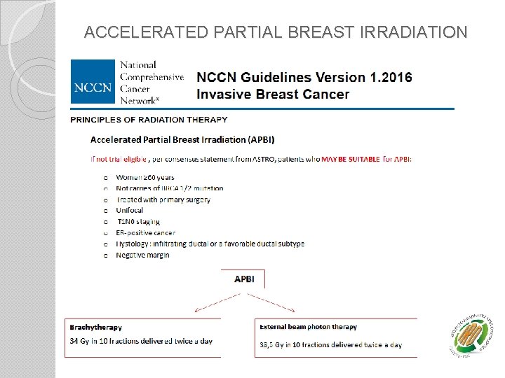 ACCELERATED PARTIAL BREAST IRRADIATION 