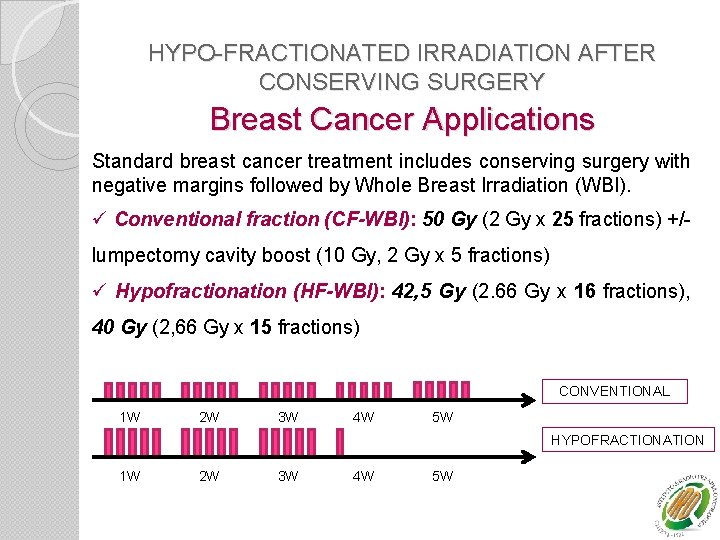 HYPO-FRACTIONATED IRRADIATION AFTER CONSERVING SURGERY Breast Cancer Applications Standard breast cancer treatment includes conserving