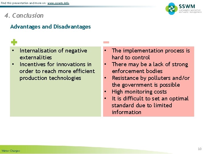 Find this presentation and more on: www. ssswm. info. 4. Conclusion Advantages and Disadvantages