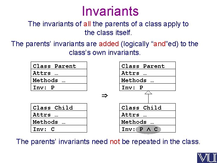 Invariants The invariants of all the parents of a class apply to the class