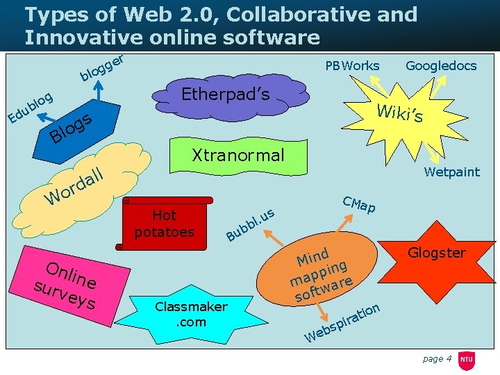 Types of Web 2. 0, Collaborative and Innovative online software r e gg blo