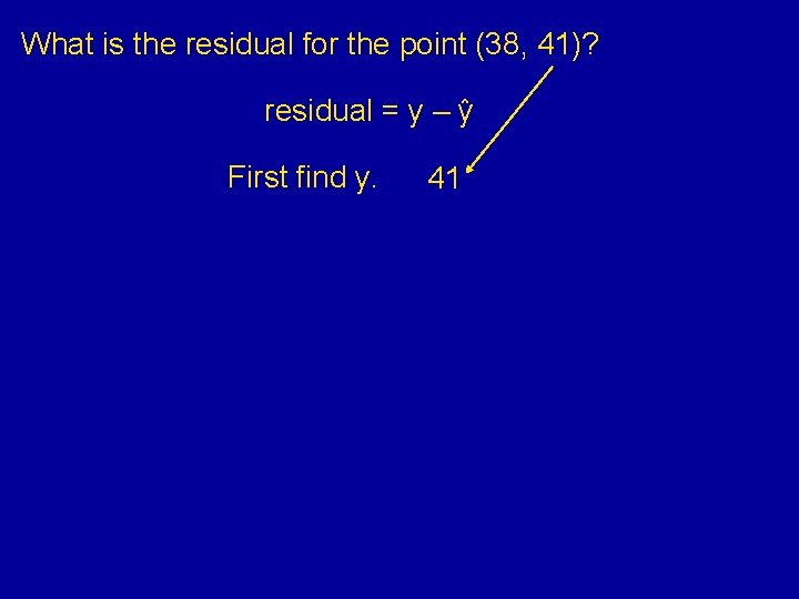 What is the residual for the point (38, 41)? residual = y – ŷ