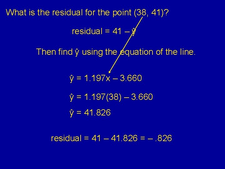 What is the residual for the point (38, 41)? residual = 41 – ŷ