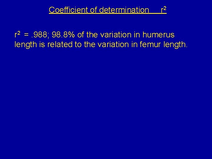 Coefficient of determination r 2 =. 988; 98. 8% of the variation in humerus