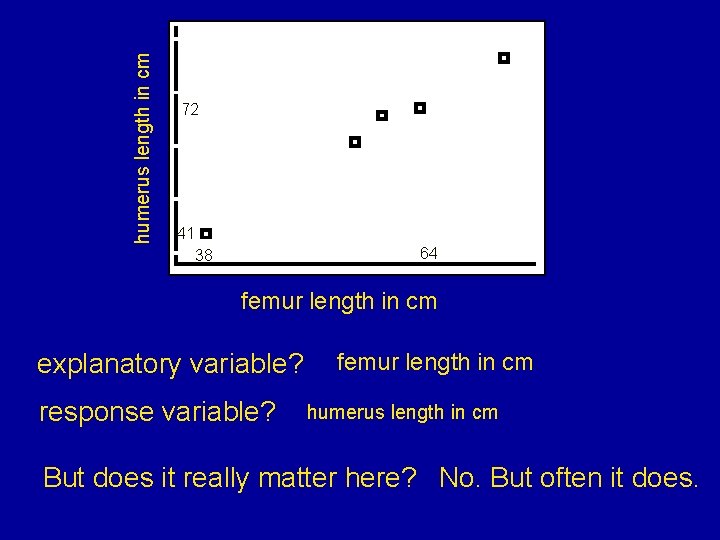 humerus length in cm 72 41 64 38 femur length in cm explanatory variable?