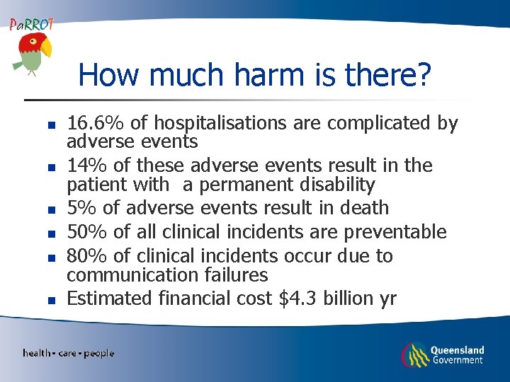 How much harm is there? n n n 16. 6% of hospitalisations are complicated