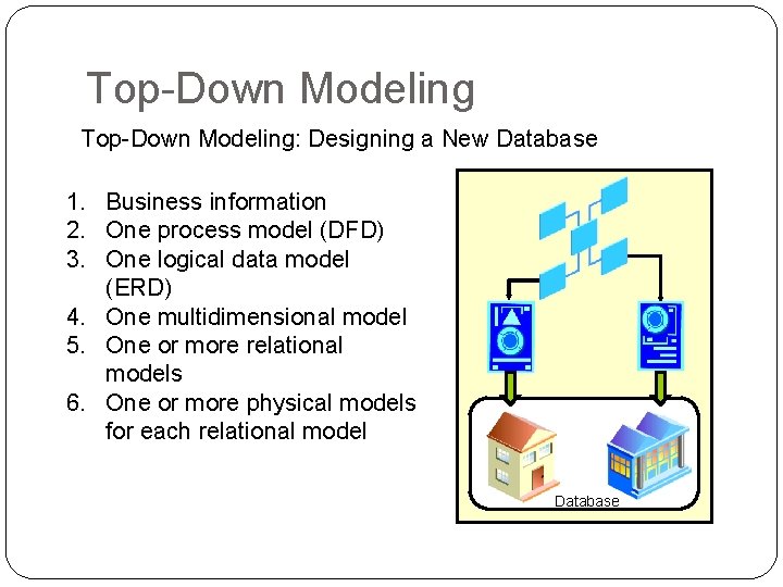 Top-Down Modeling: Designing a New Database 1. Business information 2. One process model (DFD)