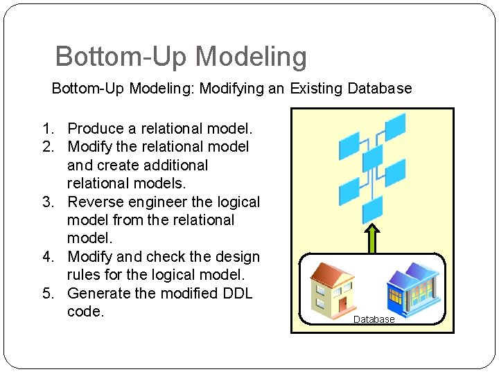 Bottom-Up Modeling: Modifying an Existing Database 1. Produce a relational model. 2. Modify the