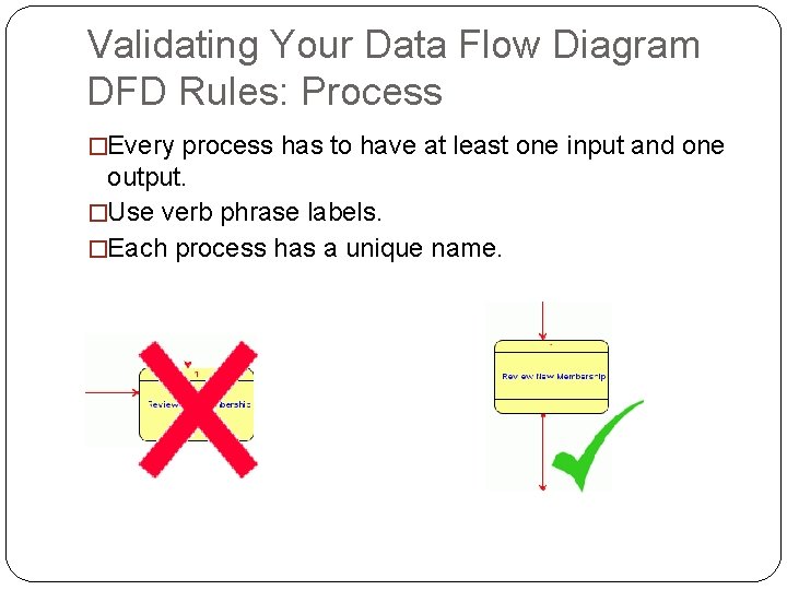 Validating Your Data Flow Diagram DFD Rules: Process �Every process has to have at