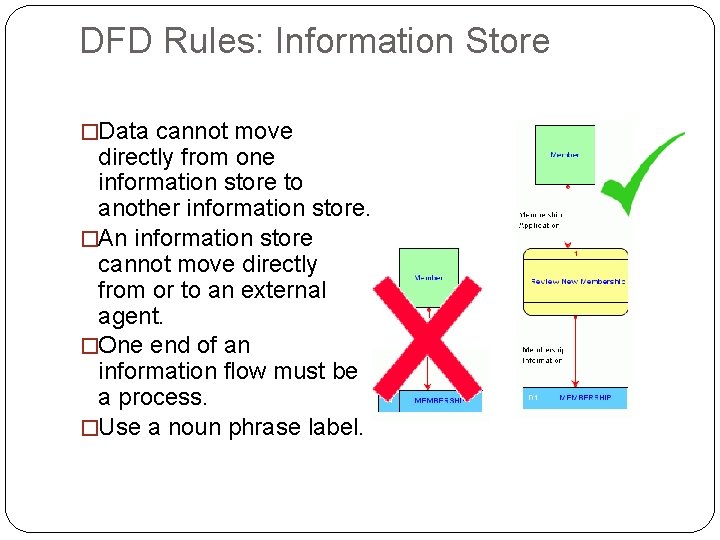 DFD Rules: Information Store �Data cannot move directly from one information store to another