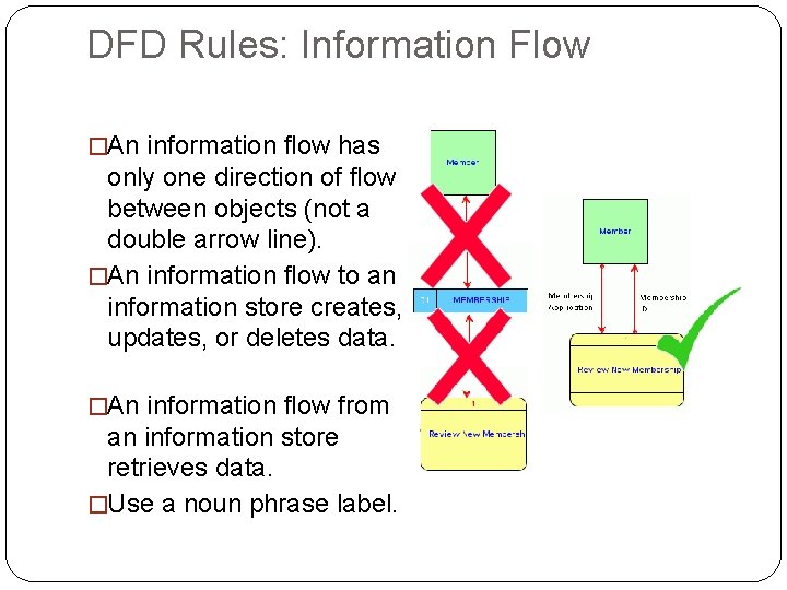 DFD Rules: Information Flow �An information flow has only one direction of flow between