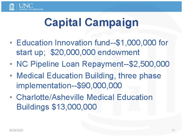 Capital Campaign • Education Innovation fund--$1, 000 for start up; $20, 000 endowment •