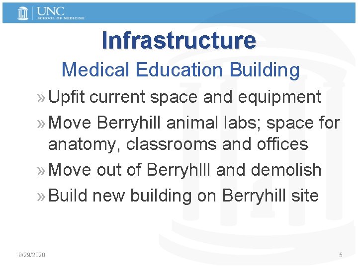 Infrastructure Medical Education Building » Upfit current space and equipment » Move Berryhill animal