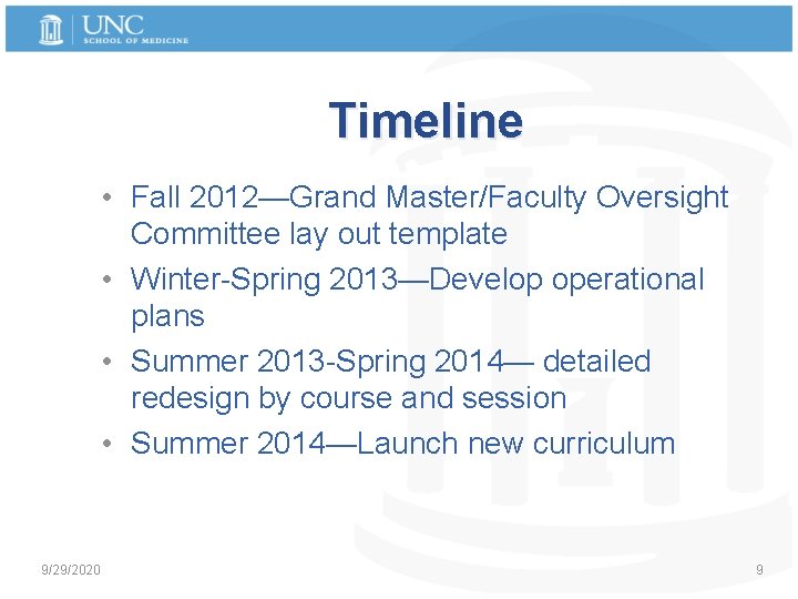 Timeline • Fall 2012—Grand Master/Faculty Oversight Committee lay out template • Winter-Spring 2013—Develop operational