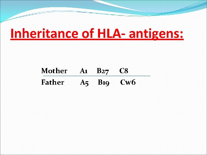 Inheritance of HLA- antigens: Mother A 1 B 27 C 8 Father A 5