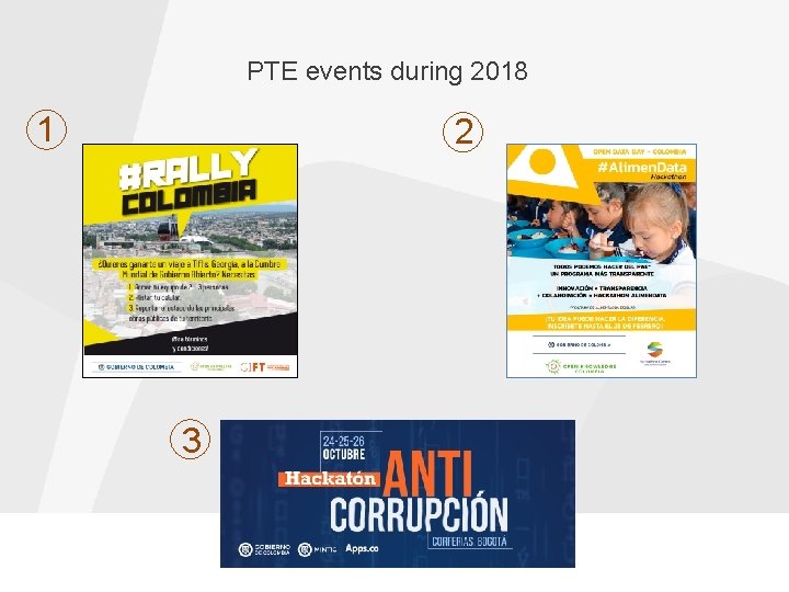 PTE events during 2018 1 2 3 