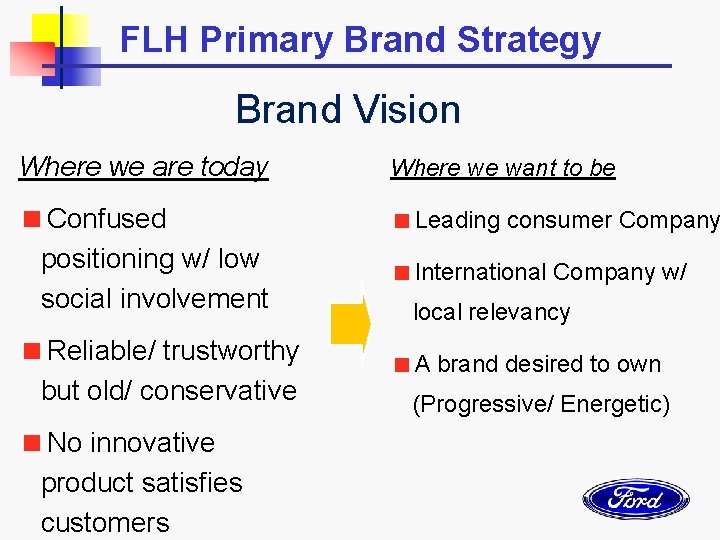 FLH Primary Brand Strategy Brand Vision Where we are today Where we want to