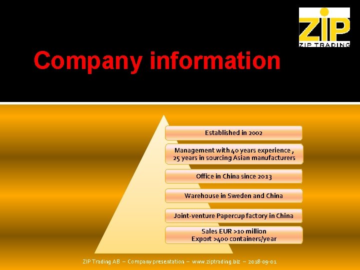 Company information Established in 2002 Management with 40 years experience , 25 years in