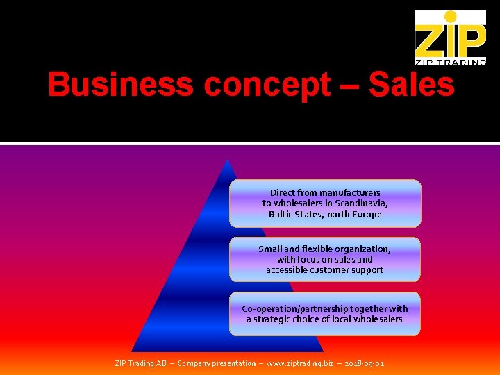 Business concept – Sales Direct from manufacturers to wholesalers in Scandinavia, Baltic States, north