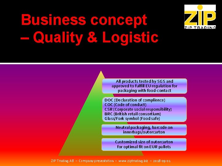 Business concept – Quality & Logistic All products tested by SGS and approved to