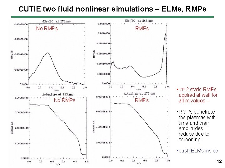 CUTIE two fluid nonlinear simulations – ELMs, RMPs No RMPs • n=2 static RMPs