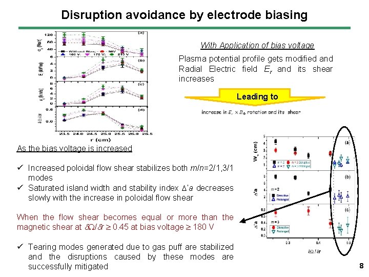 Disruption avoidance by electrode biasing With Application of bias voltage Plasma potential profile gets