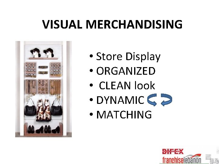 VISUAL MERCHANDISING • Store Display • ORGANIZED • CLEAN look • DYNAMIC • MATCHING