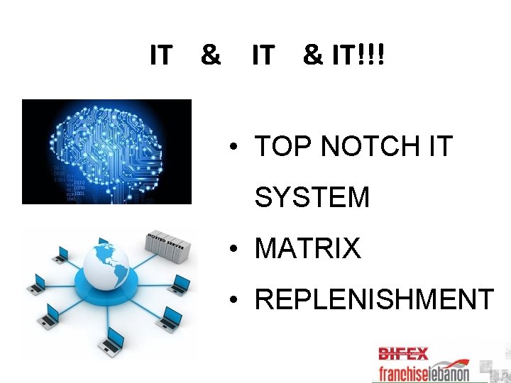 IT & IT!!! • TOP NOTCH IT SYSTEM • MATRIX • REPLENISHMENT 