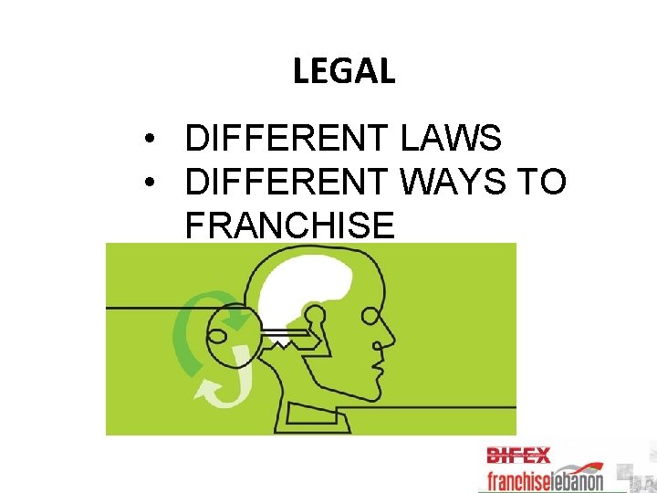 LEGAL • DIFFERENT LAWS • DIFFERENT WAYS TO FRANCHISE 