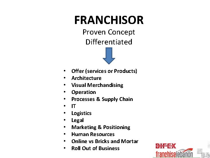 FRANCHISOR Proven Concept Differentiated • • • Offer (services or Products) Architecture Visual Merchandising
