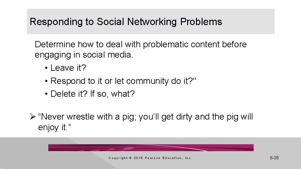 Responding to Social Networking Problems Determine how to deal with problematic content before engaging