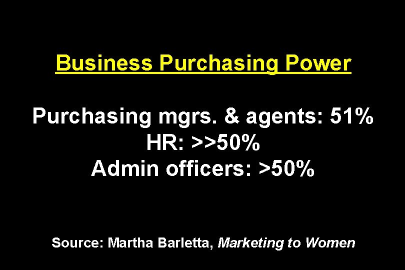 Business Purchasing Power Purchasing mgrs. & agents: 51% HR: >>50% Admin officers: >50% Source: