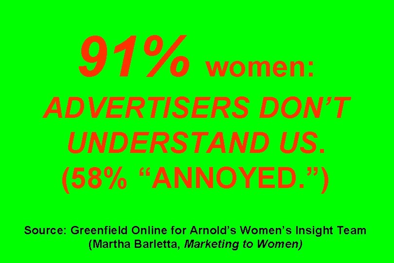 91% women: ADVERTISERS DON’T UNDERSTAND US. (58% “ANNOYED. ”) Source: Greenfield Online for Arnold’s