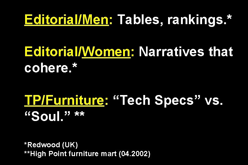 Editorial/Men: Tables, rankings. * Editorial/Women: Narratives that cohere. * TP/Furniture: “Tech Specs” vs. “Soul.