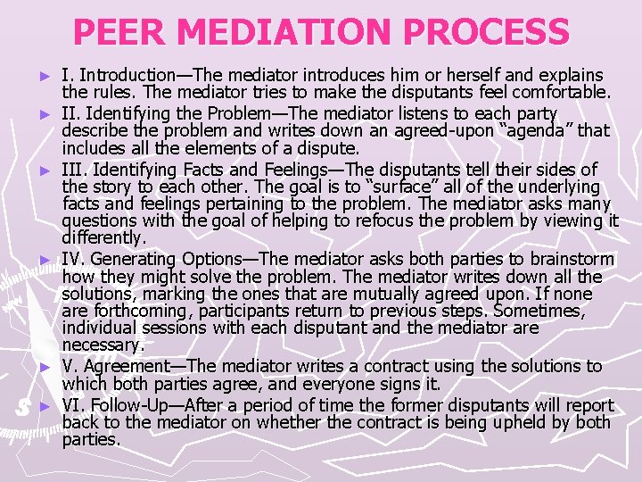 PEER MEDIATION PROCESS ► ► ► I. Introduction—The mediator introduces him or herself and