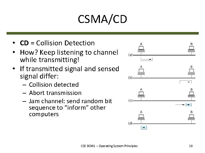 CSMA/CD • CD = Collision Detection • How? Keep listening to channel while transmitting!