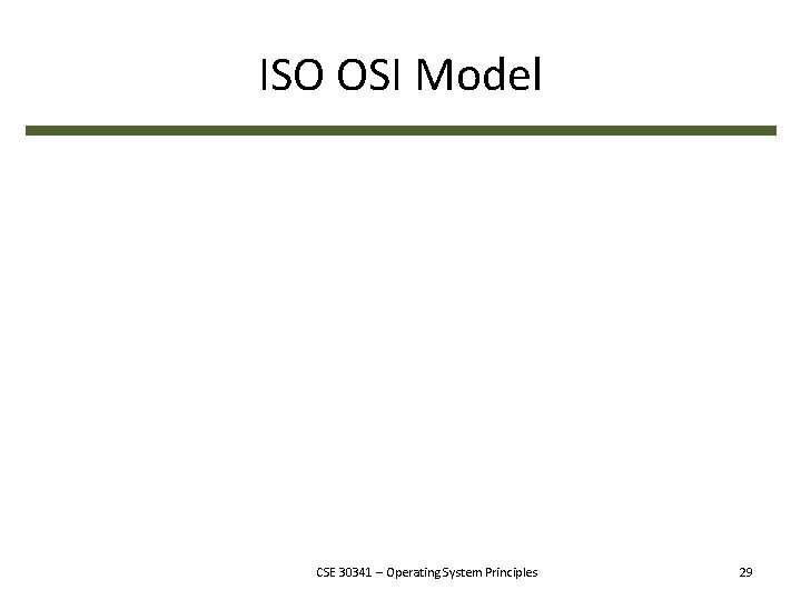 ISO OSI Model CSE 30341 – Operating System Principles 29 