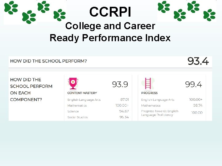 CCRPI College and Career Ready Performance Index 