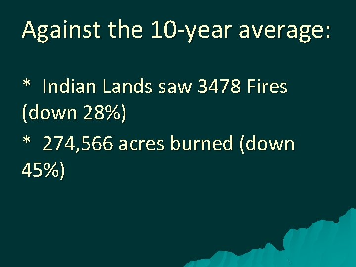 Against the 10 -year average: * Indian Lands saw 3478 Fires (down 28%) *