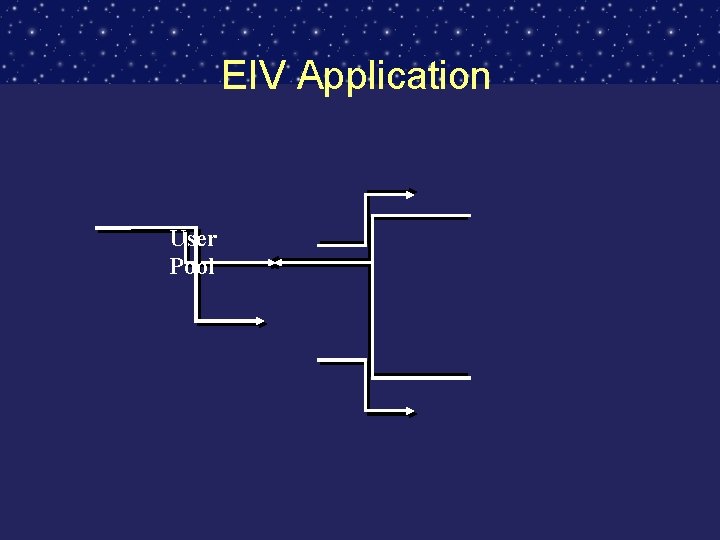 EIV Application User Pool 