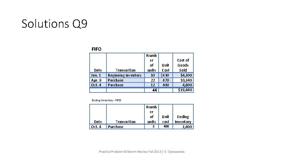 Solutions Q 9 FIFO Date Jan. 1 Apr. 9 Oct. 4 Transaction Beginning inventory