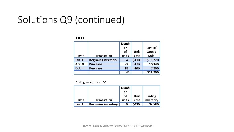 Solutions Q 9 (continued) LIFO Date Jan. 1 Apr. 9 Oct. 4 Numb er