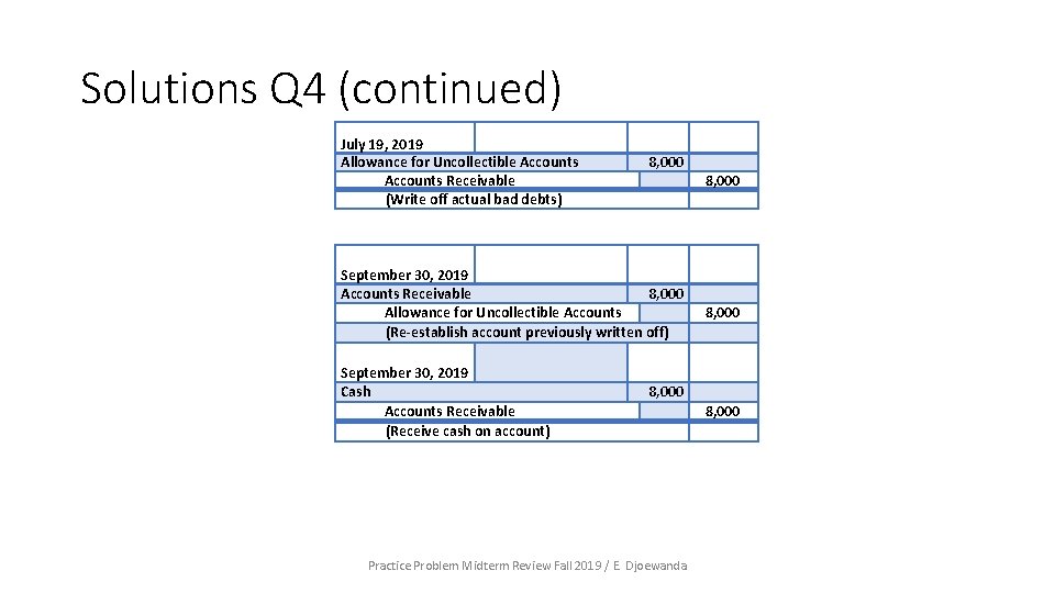 Solutions Q 4 (continued) July 19, 2019 Allowance for Uncollectible Accounts Receivable (Write off