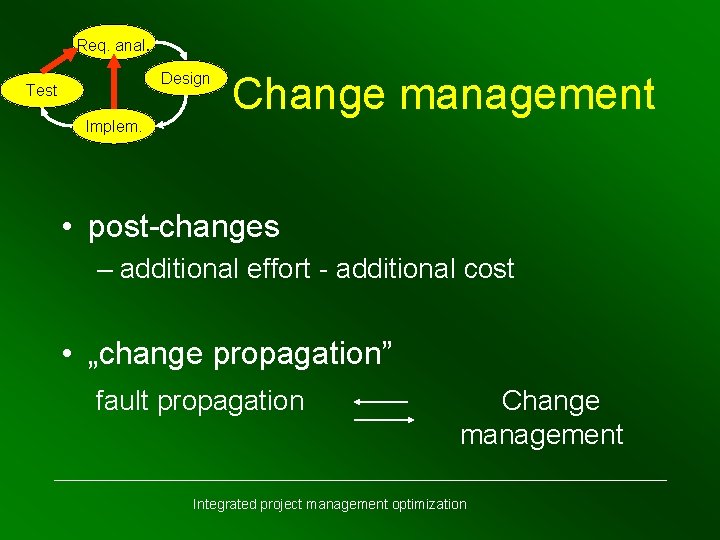 Req. anal. Design Test Implem. Change management • post-changes – additional effort - additional