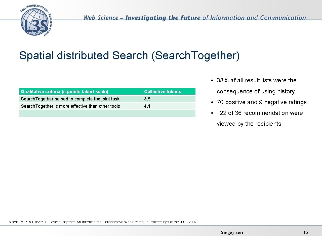 Spatial distributed Search (Search. Together) • 38% af all result lists were the Qualitative