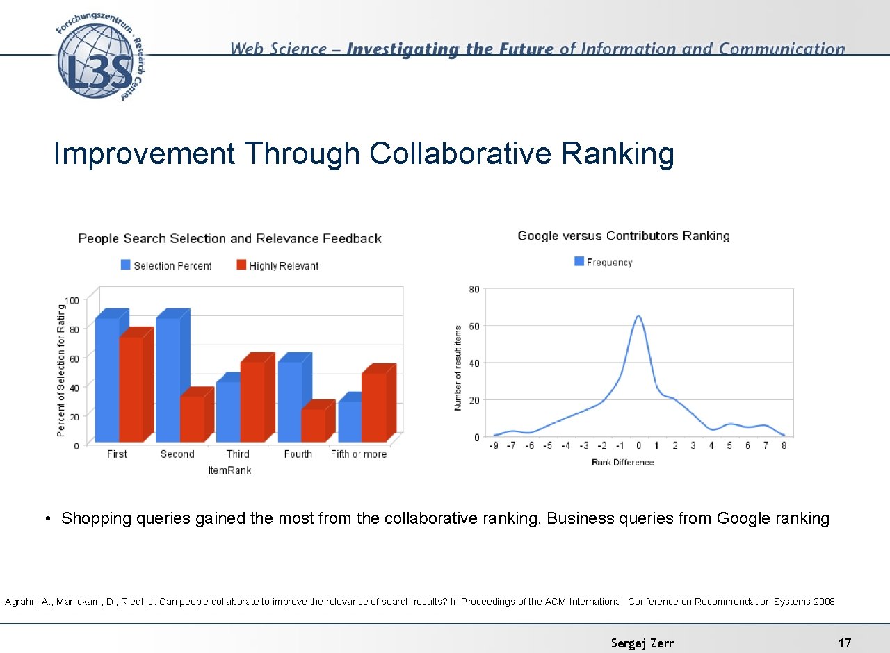 Improvement Through Collaborative Ranking • Shopping queries gained the most from the collaborative ranking.