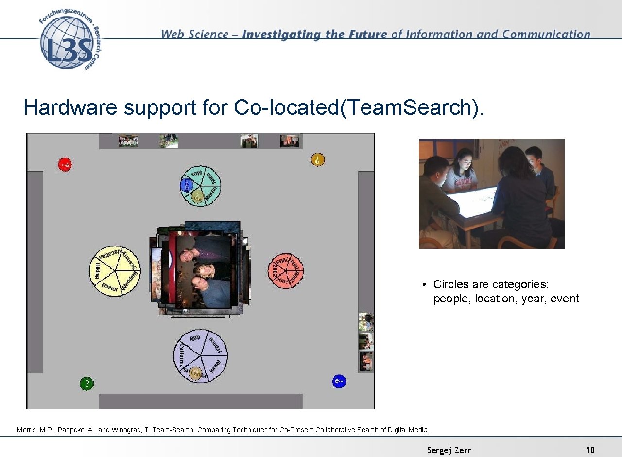 Hardware support for Co-located(Team. Search). • Circles are categories: people, location, year, event Morris,